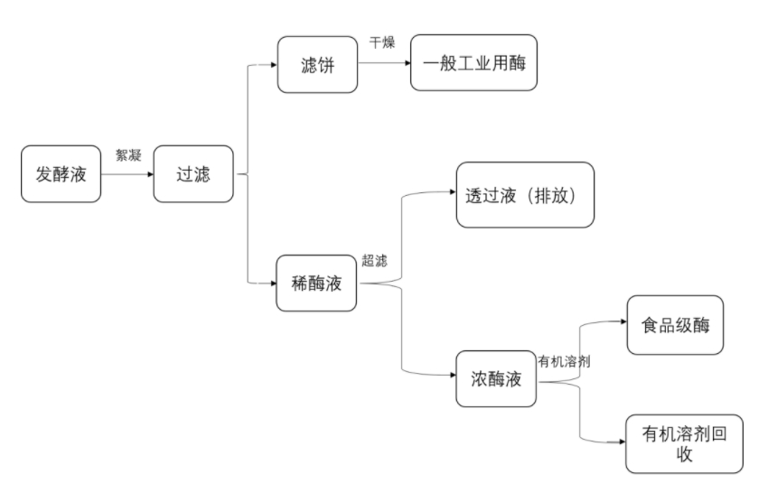 /uploads/image/2020/12/09/spiral-membran.jpg spiral-membran.jpg